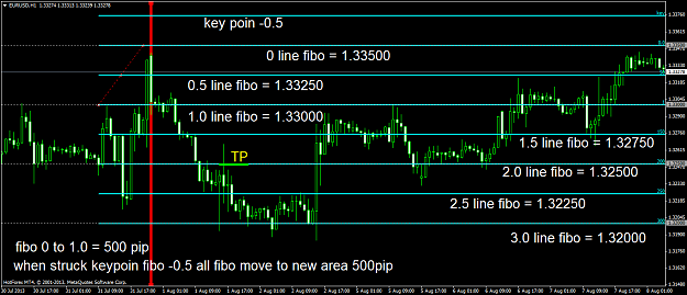 Click to Enlarge

Name: eurusdh1 keypoin.png
Size: 57 KB