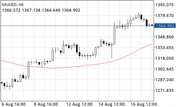 Click to Enlarge

Name: gold.png
Size: 24 KB