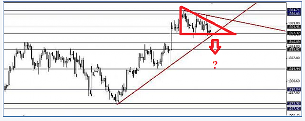 Click to Enlarge

Name: gold2208A.png
Size: 78 KB