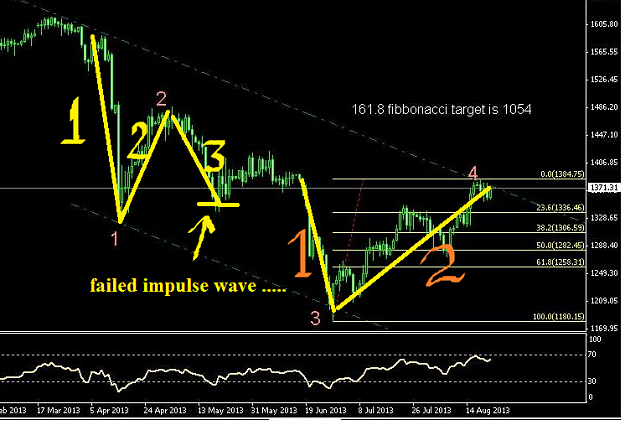 Click to Enlarge

Name: gold2208D.png
Size: 196 KB
