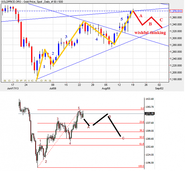 Click to Enlarge

Name: gold2208E.png
Size: 39 KB