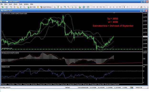 Click to Enlarge

Name: usd chf long term analysis 22-8-2013.JPG
Size: 150 KB