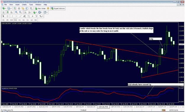 Click to Enlarge

Name: usdcadf.gif
Size: 36 KB