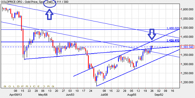Click to Enlarge

Name: gold2608A.png
Size: 20 KB