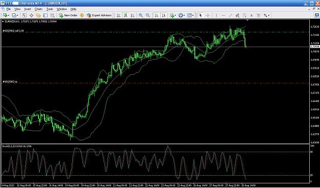 Click to Enlarge

Name: eur-nzd intraday analysis 28-8-2013.JPG
Size: 123 KB