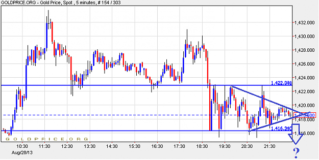 Click to Enlarge

Name: gold2808B.png
Size: 16 KB
