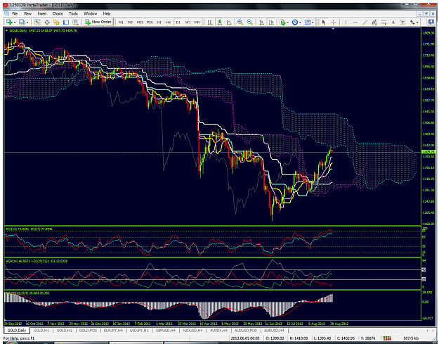 Click to Enlarge

Name: instatrader.png
Size: 140 KB