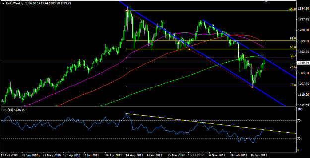 Click to Enlarge

Name: gci mt4 weekly.png
Size: 35 KB
