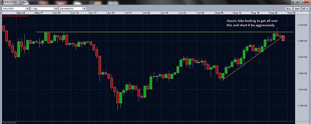Click to Enlarge

Name: gold 31813.jpg
Size: 199 KB