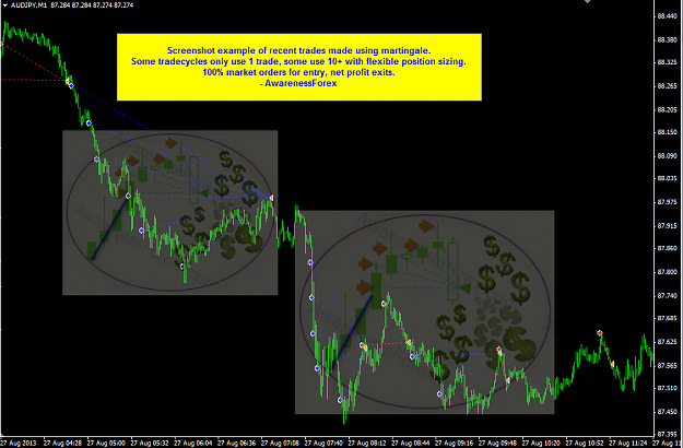 Click to Enlarge

Name: tradecycles%20example%20net%20profits.png
Size: 159 KB