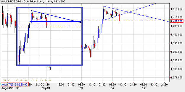 Click to Enlarge

Name: gold0409B.png
Size: 14 KB