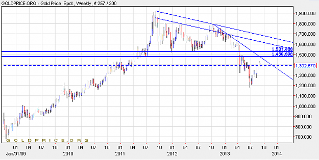 Click to Enlarge

Name: gold0509.png
Size: 16 KB