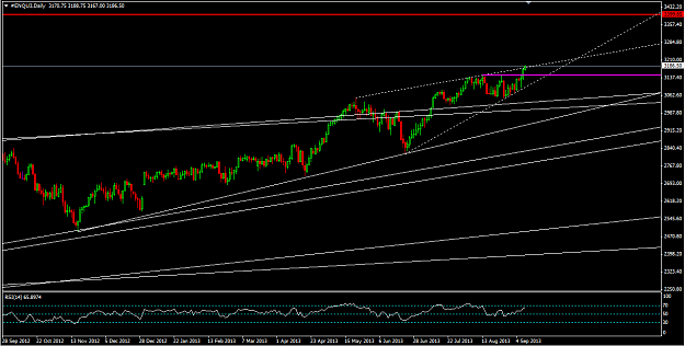 Click to Enlarge

Name: nasdaq.png
Size: 24 KB