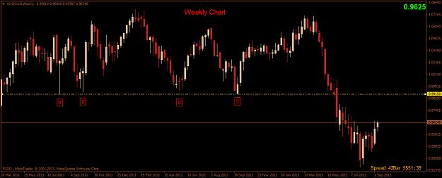 Click to Enlarge

Name: audcadweekly.png
Size: 34 KB