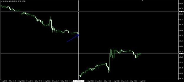 Click to Enlarge

Name: Bund FXCM_070913_15M (Market Did Not Close).JPG
Size: 64 KB