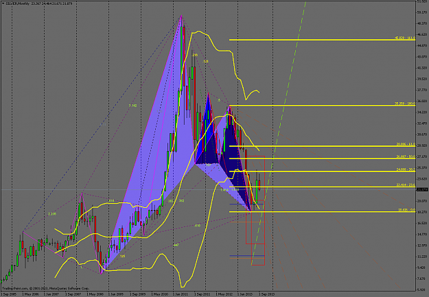 Click to Enlarge

Name: silvermonthly.png
Size: 88 KB