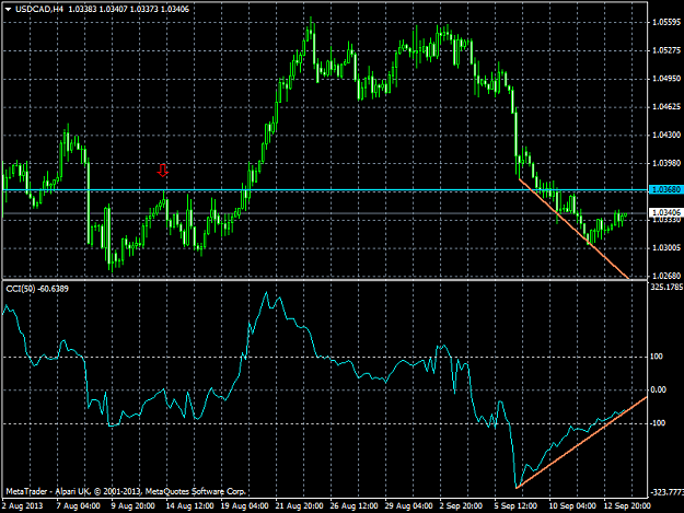 Click to Enlarge

Name: usdcadh4.png
Size: 38 KB