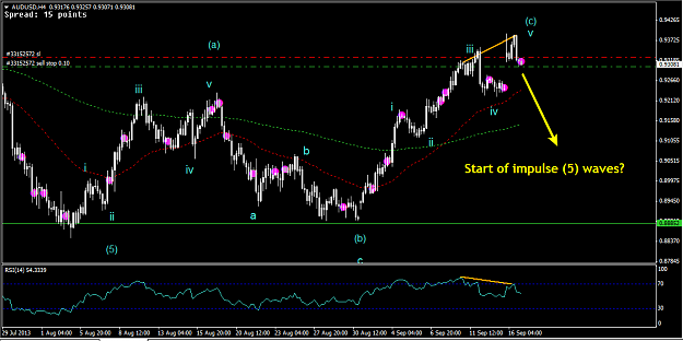 Click to Enlarge

Name: 17 Sep - AUDUSD 4hr.png
Size: 28 KB