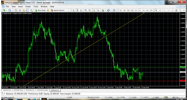 Click to Enlarge

Name: euraud h4 horizontal channel.png
Size: 192 KB