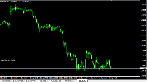 Click to Enlarge

Name: Gold17-09-2013 9-10-35 CH.png
Size: 15 KB