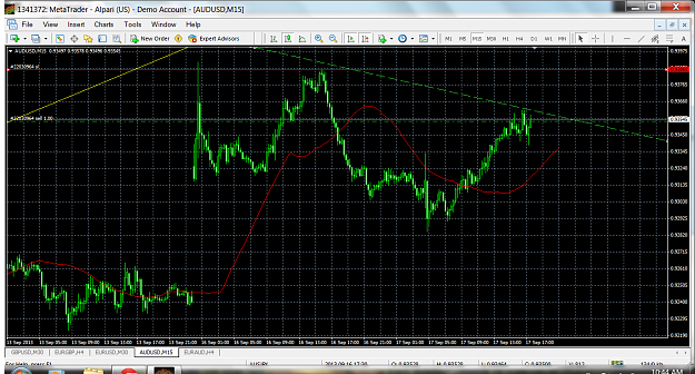 Click to Enlarge

Name: audusd m15 sell.png
Size: 171 KB
