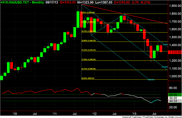 Click to Enlarge

Name: Gann.png
Size: 53 KB