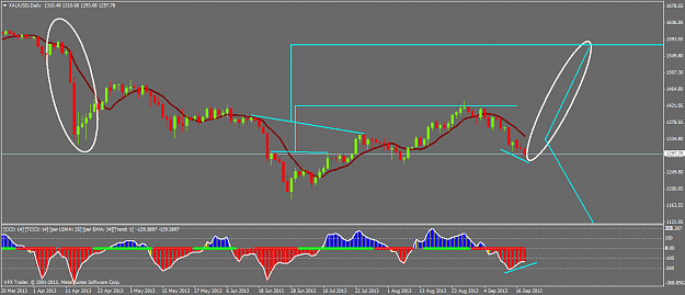 Click to Enlarge

Name: xauusddaily.png
Size: 43 KB