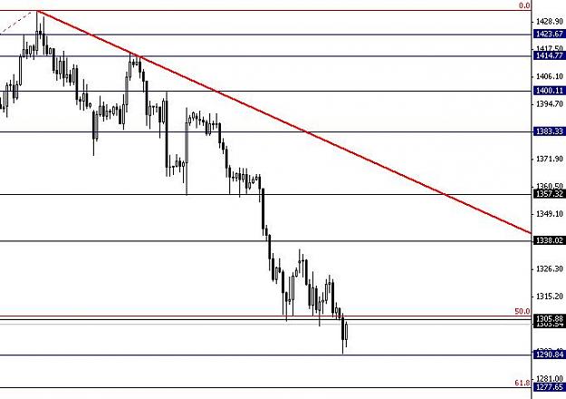 Click to Enlarge

Name: XAUUSD11.JPG
Size: 43 KB