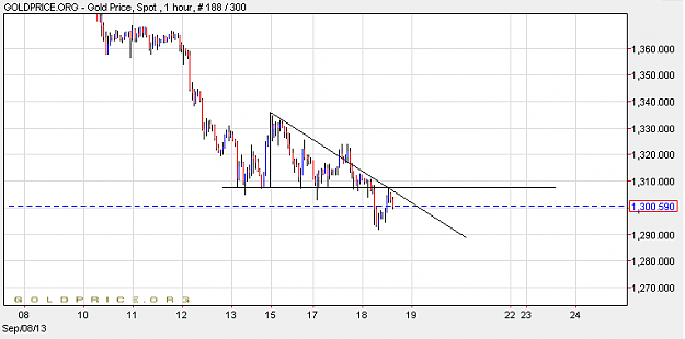 Click to Enlarge

Name: gold1809.png
Size: 19 KB