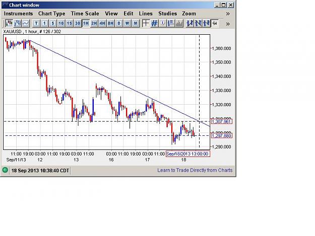 Click to Enlarge

Name: chart b.JPG
Size: 66 KB