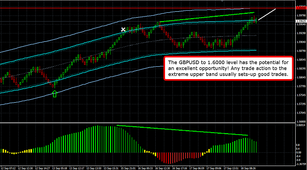 Click to Enlarge

Name: GBPUSD1600level.png
Size: 56 KB