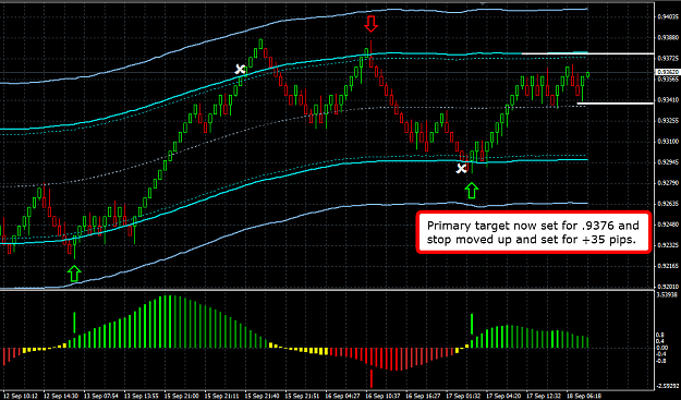Click to Enlarge

Name: AUDUSD18sepa.png
Size: 52 KB