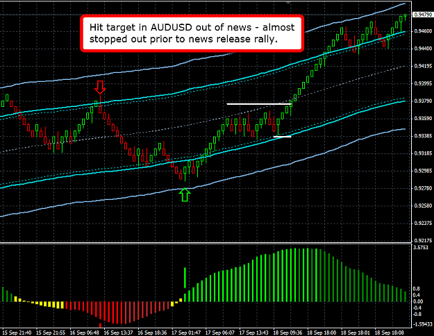 Click to Enlarge

Name: AUDUSD9376.png
Size: 45 KB