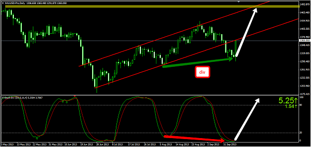 Click to Enlarge

Name: 2013-09-18_2149.png
Size: 43 KB