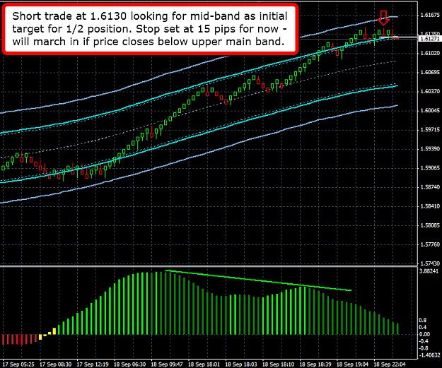 Click to Enlarge

Name: GBPUSD6130short.png
Size: 45 KB