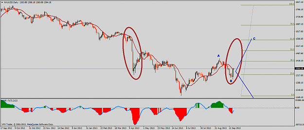Click to Enlarge

Name: xauusddaily.png
Size: 38 KB