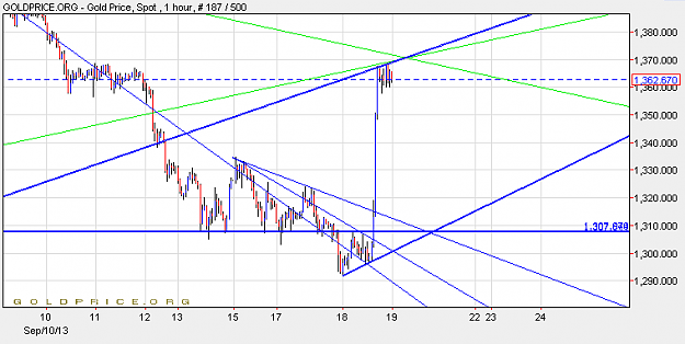Click to Enlarge

Name: gold1909.png
Size: 19 KB