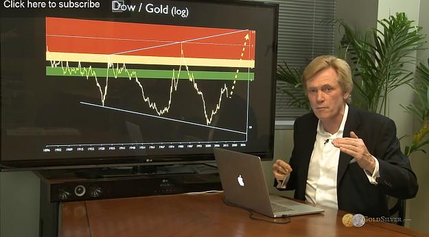 Click to Enlarge

Name: dowgold.jpg
Size: 197 KB