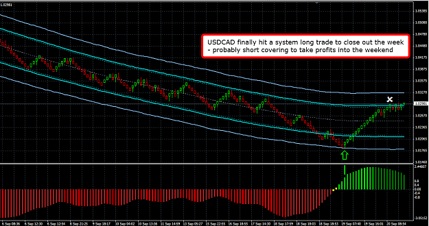 Click to Enlarge

Name: USDCADsep20.png
Size: 59 KB