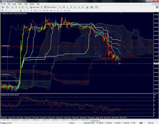 Click to Enlarge

Name: instatrader1.png
Size: 137 KB