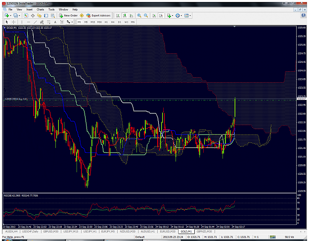 Click to Enlarge

Name: instatrader.png
Size: 156 KB