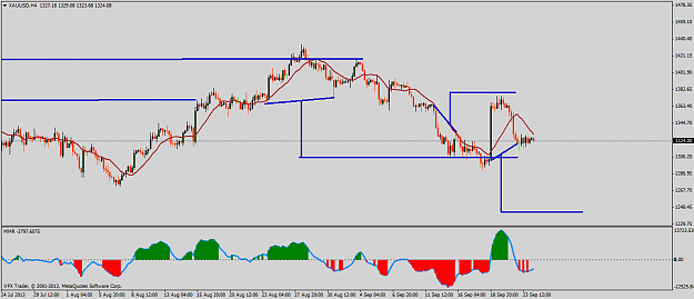Click to Enlarge

Name: xauusdh4.png
Size: 35 KB