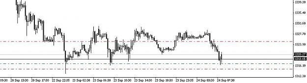 Click to Enlarge

Name: XAUUSD1.JPG
Size: 37 KB