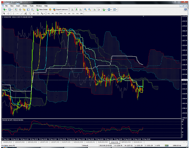 Click to Enlarge

Name: instatrader.png
Size: 167 KB