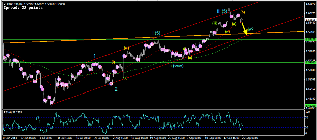 Click to Enlarge

Name: 25 Sep - GBPUSD 4hr.png
Size: 31 KB