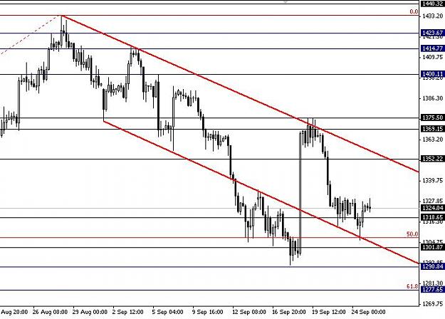 Click to Enlarge

Name: XAUUSD11.JPG
Size: 59 KB