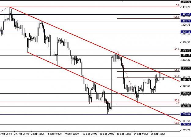 Click to Enlarge

Name: XAUUSD.JPG
Size: 65 KB
