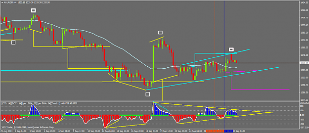 Click to Enlarge

Name: xauusdh4.png
Size: 43 KB