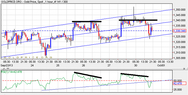 Click to Enlarge

Name: gold3009A.png
Size: 23 KB