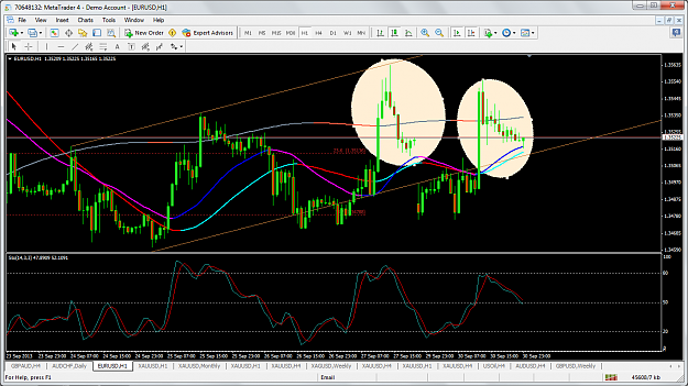 Click to Enlarge

Name: eurusdsept30h1same.png
Size: 107 KB